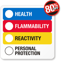 RTK Color Bar Labels