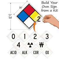 36 in. Laminated Vinyl NFPA Sign Placard Kit