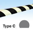 Surface protection Type C, black-photoluminescent