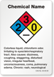 Custom NFPA Chemical Label