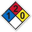 NFPA Safety Sign