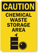 Caution Chemical Waste Storage Sign