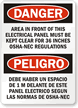 Danger Electrical Panel Bilingual Sign