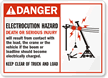 Danger Electrocution Hazard Death Injury Sign
