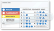 Color Bar (with PPE symbols)
