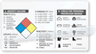 NFPA Diamond (with PPE symbols)