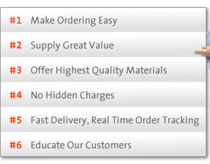 Custom Labels from the Experts!