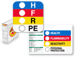 Right to Know Labels