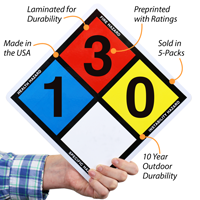 NFPA Safety Information Placard