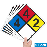 NFPA sign