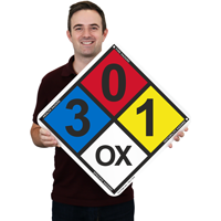 NFPA placard kit in aluminum